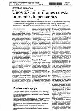 Derechos Humanos: Unos $5 mil millones cuesta aumento de pensiones